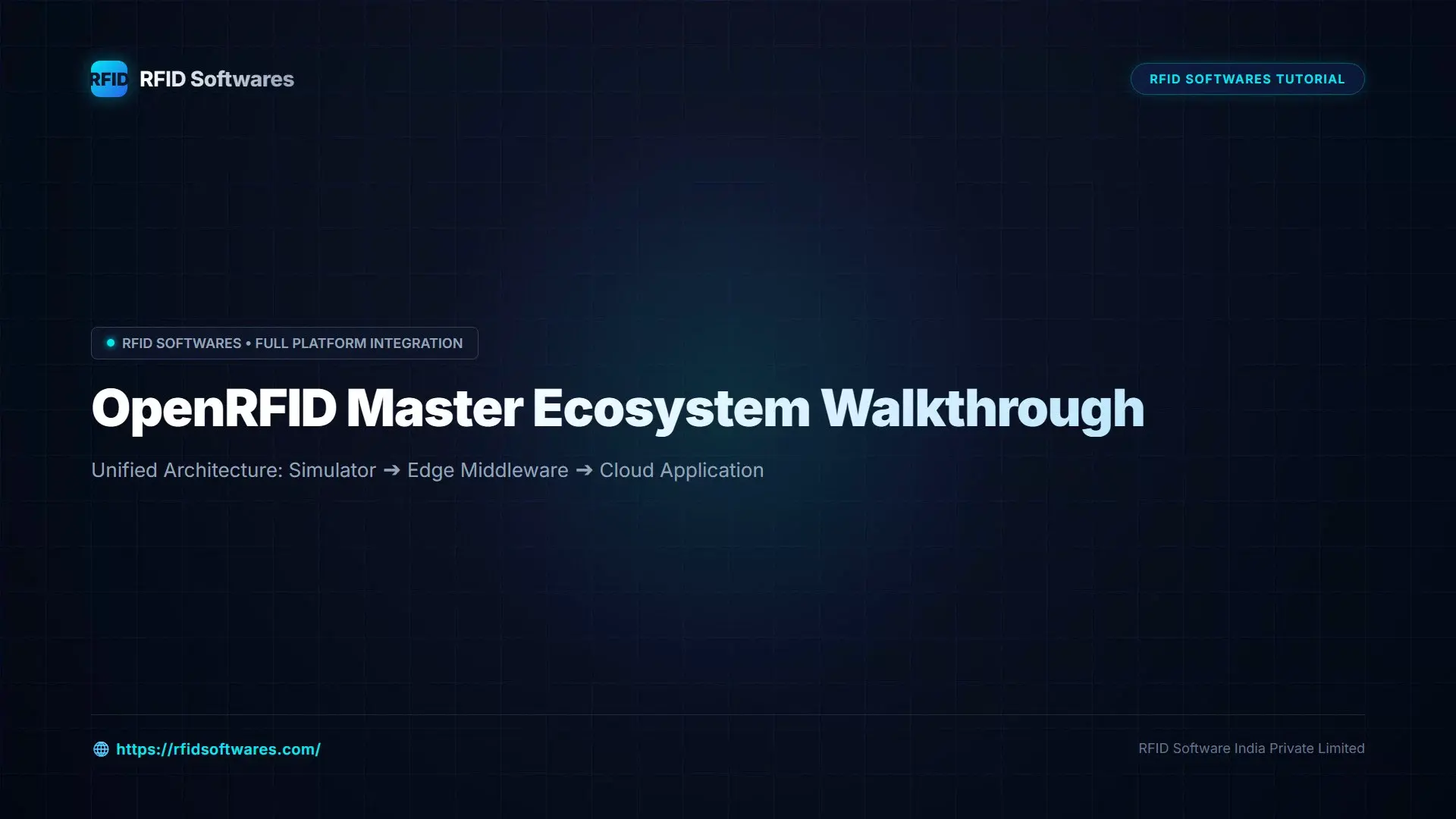 OpenRFID Complete Ecosystem Tutorial: Simulator, Edge Middleware & Cloud App